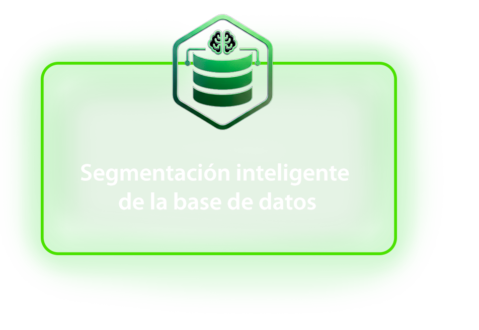 Segmentación inteligente de la base de datos